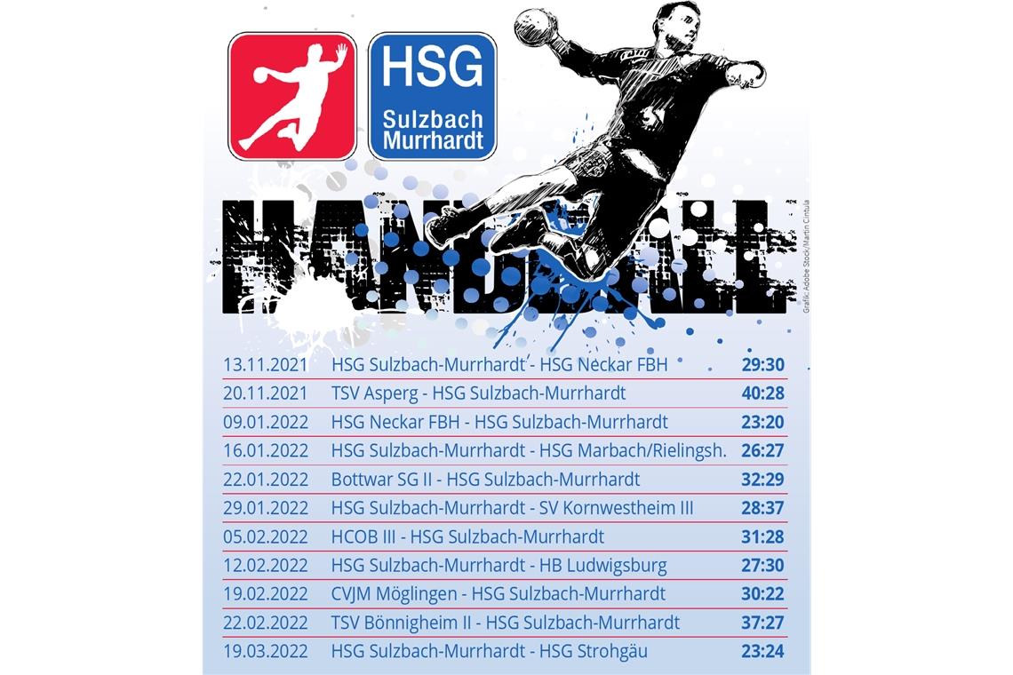 Die Bilanz der HSG-Handballer aus den vergangenen elf Spielen sieht ernüchternd aus.