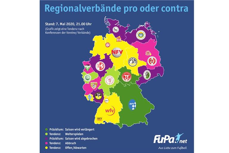 Die Grafik zeigt den Stand vom 7. Mai um 21 Uhr und bezieht sich auf den Männerspielbetrieb der einzelnen Regionalverbände. Grafik: FuPa/J. Bauer