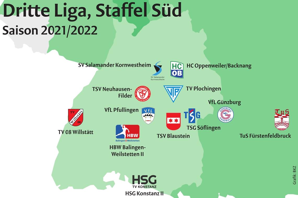 Im Gegensatz zur vergangenen Zweitliga-Aufstiegsrunde halten sich für den HC Oppenweiler/Backnang die Fahrten in der Drittliga-Staffel Süd in Grenzen.