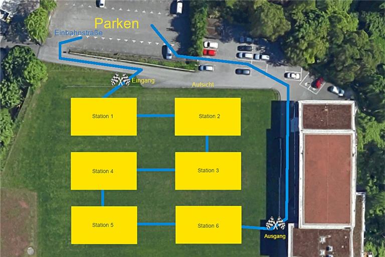 Mit sechs Stationen und einer Einbahnstraßenregelung will die TSG 1846 in Coronazeiten ab Samstag dem Bewegungsmangel bei Kindern und Jugendlichen begegnen. Grafik: J. Blaschke